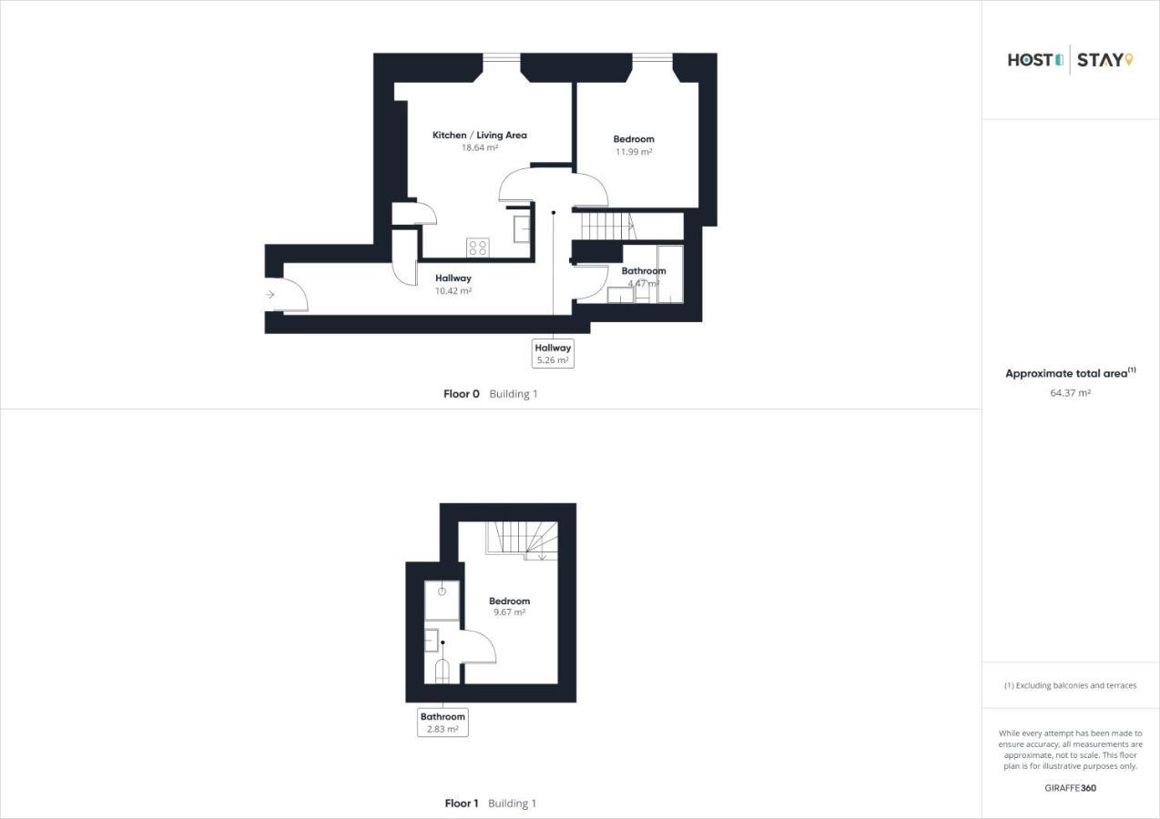 Host & Stay - Penthouse Pad Scarborough Zewnętrze zdjęcie